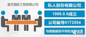 全资子公司 全资子公司