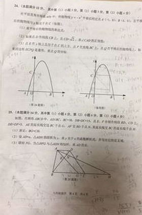 模数化 模数化
